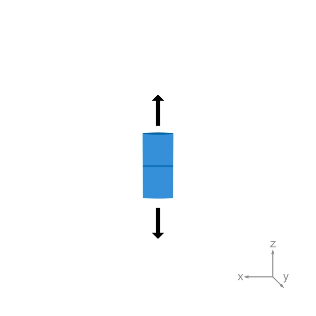 Schematic view of the test set-up used for testing according to ASTM F147 - coating adhesion strength analysis