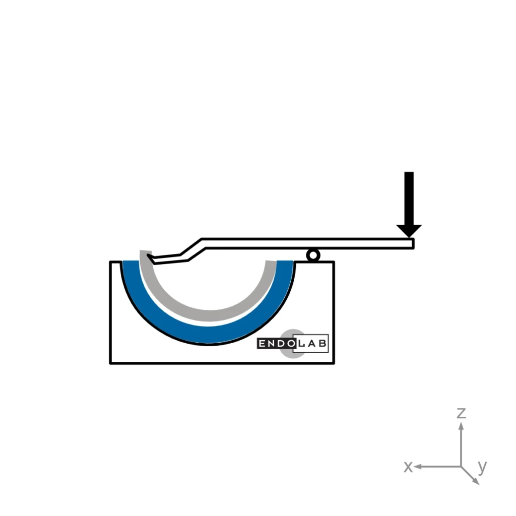 Schematic of a test according to ASTM F1820 in the lever-out loading mode.