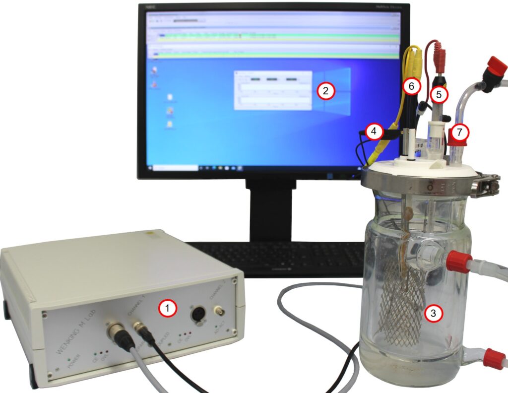 Test set-up according to ASTM F2129