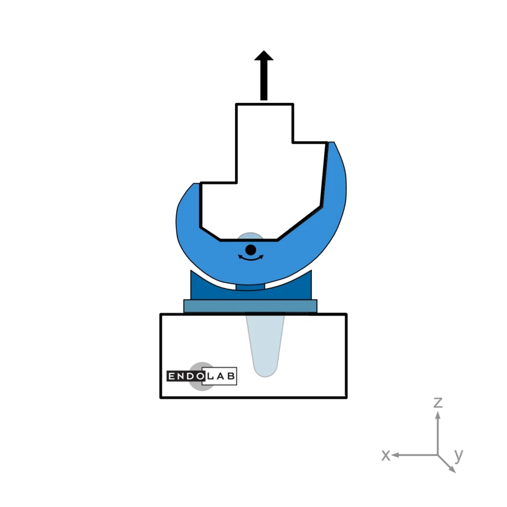 Schematic of a test according to ASTM F1223 in loading direction distraction.