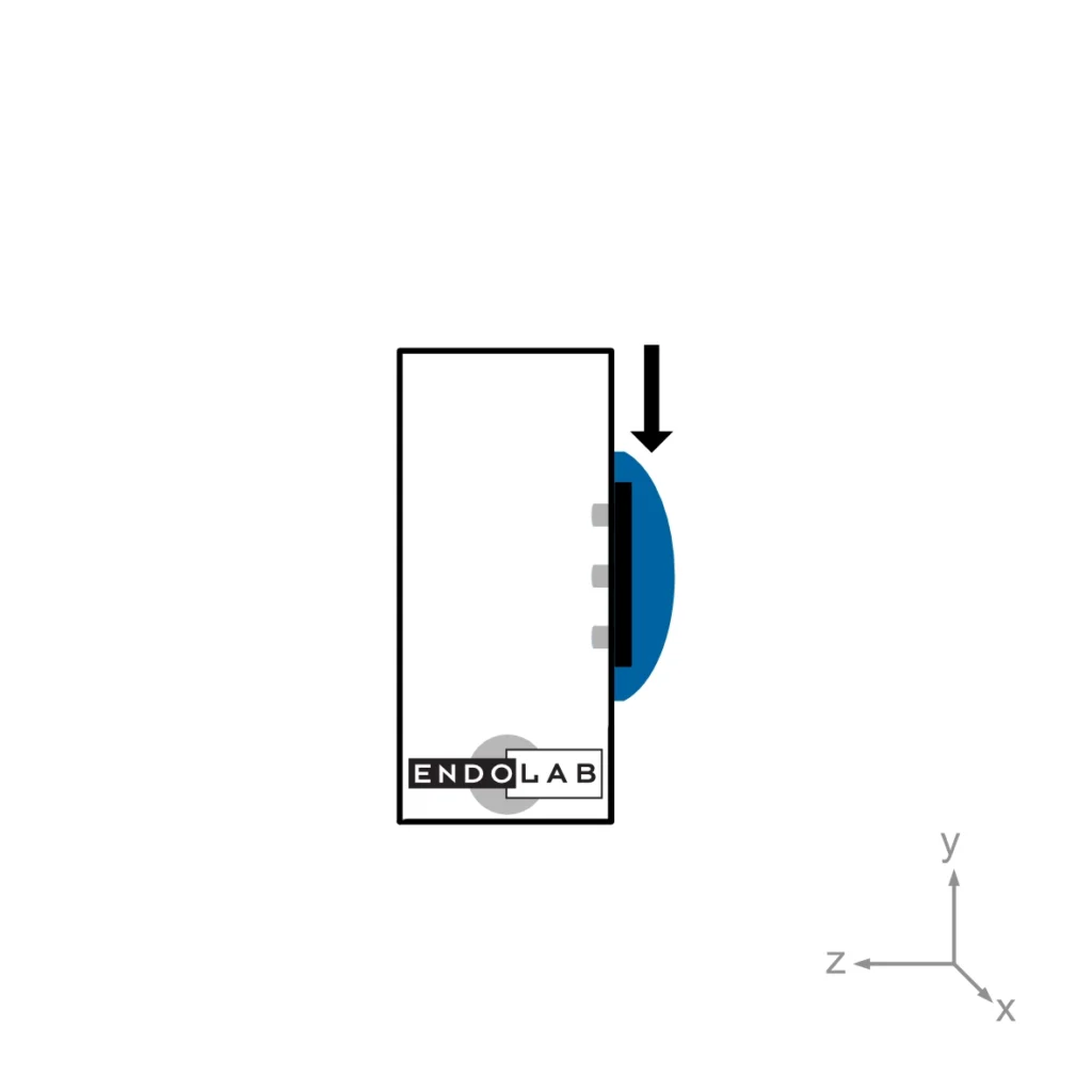 Schematic of a test according to ASTM F1672 in loading direction shear