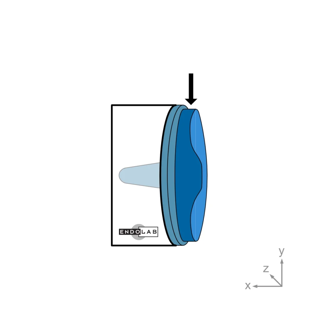 Schematic of a test according to ASTM F1814 in loading direction medial lateral shear