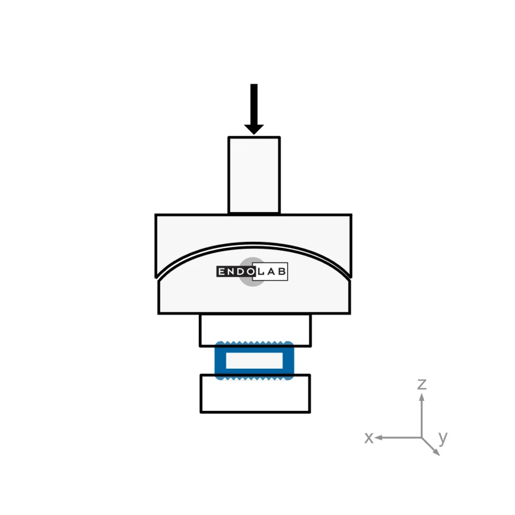 Schematic of a mechanical test according to ASTM F2077 in the axial compression direction.