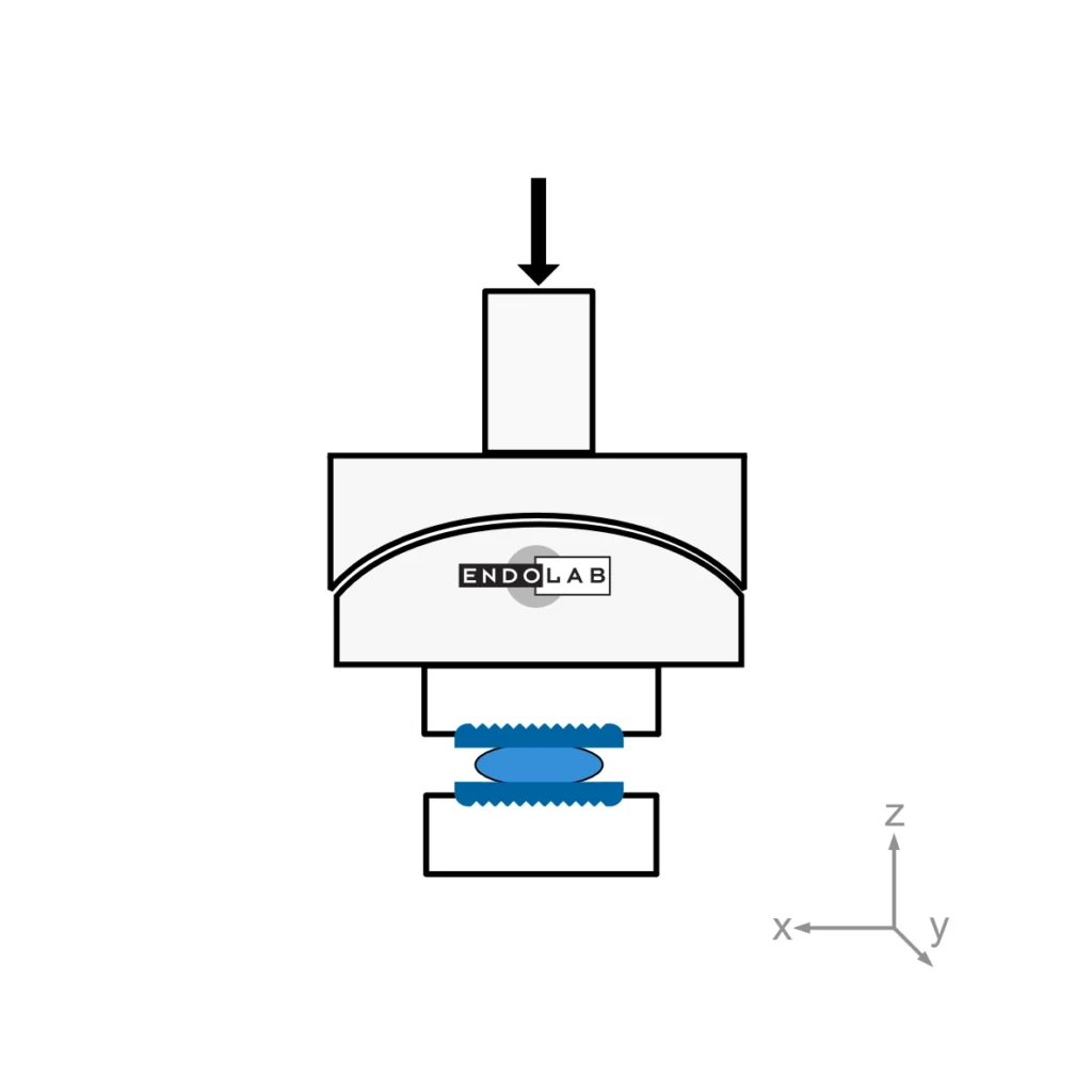 schematic view of a test according to ASTM F2346