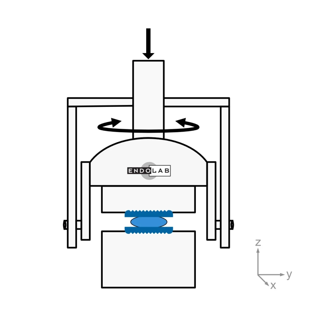 Schematic view of a torsion test according to ASTM F2346.