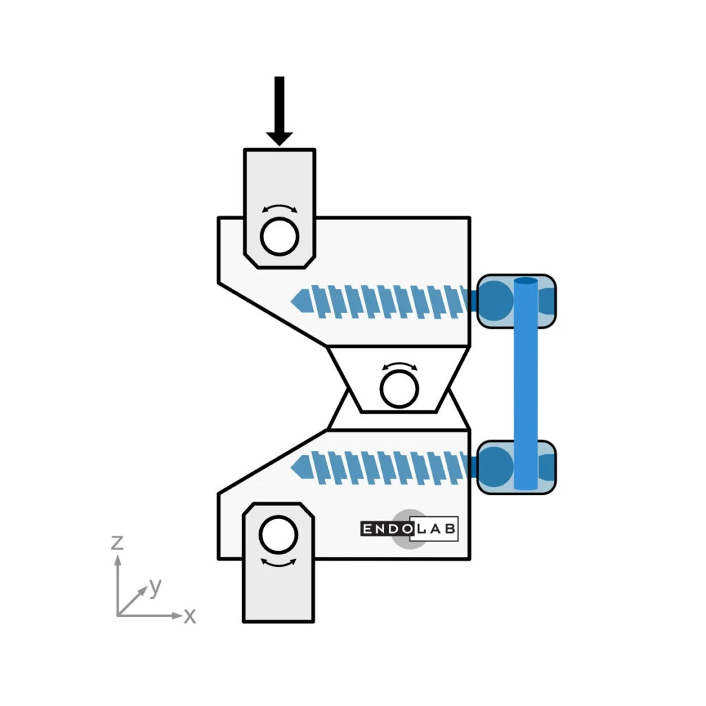 The picture shows a mechanical test according to ASTM F2624 in a schematic form