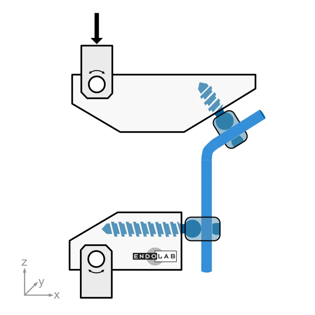 Schematic view of a test according to ASTM F2706