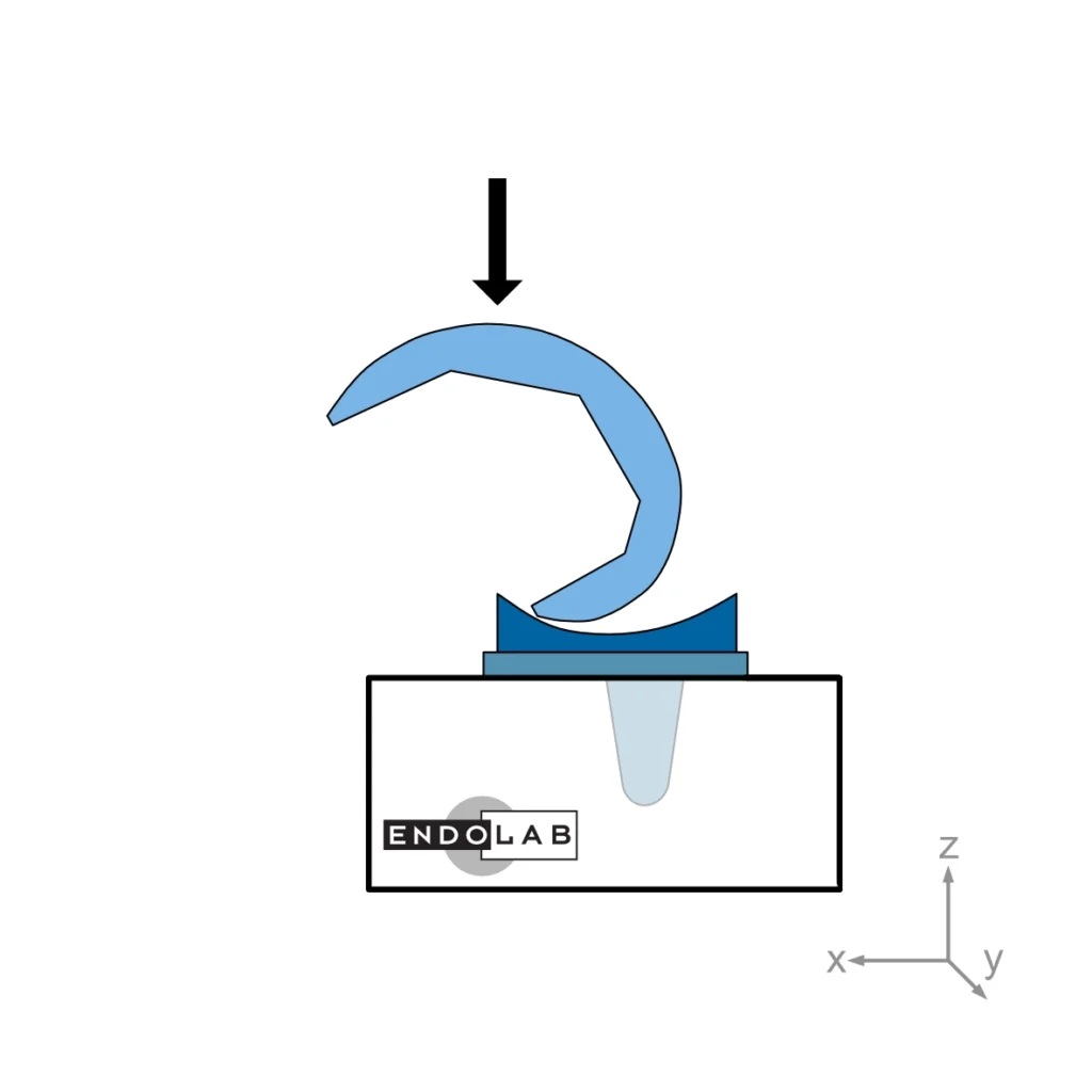Schematic of a test according to ASTM F2777.
