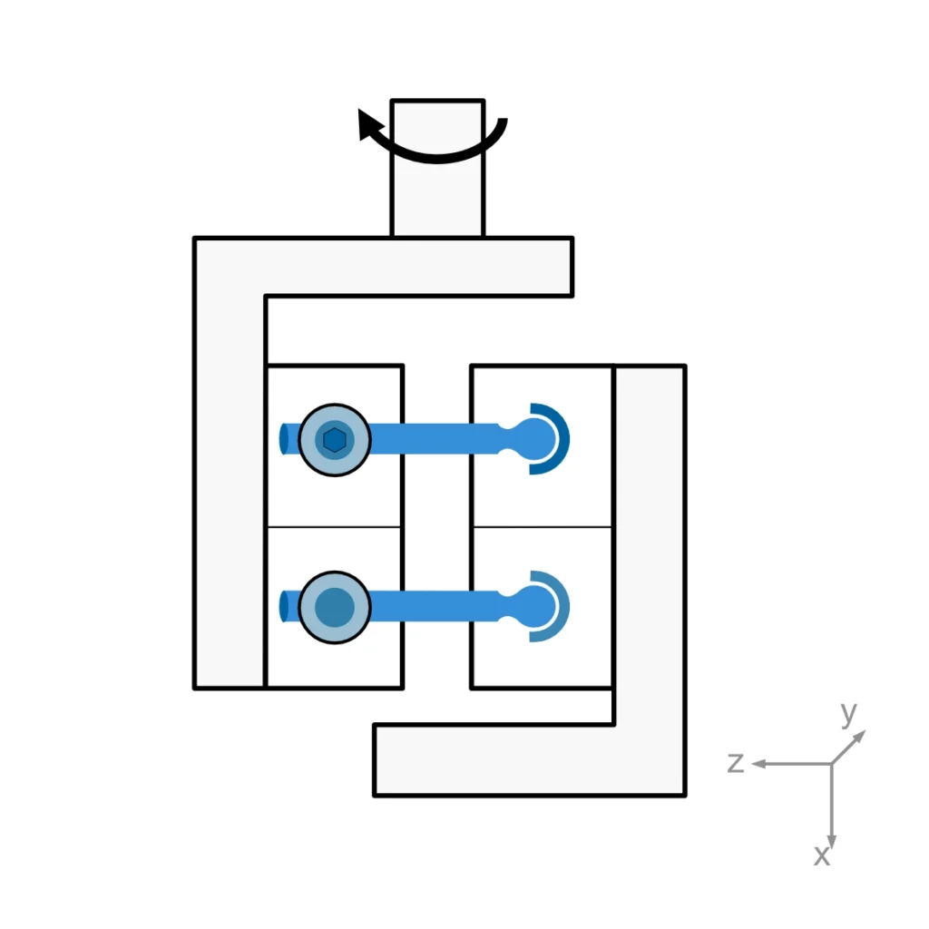 Schematic of a test according to ASTM F2790 in the load direction flexion extension