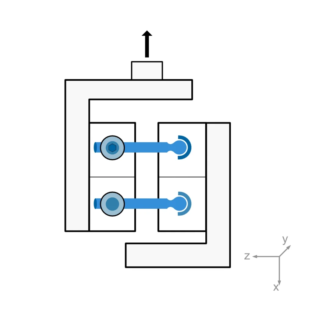 Schematic of a test according to ASTM F2790 in the load direction medial lateral