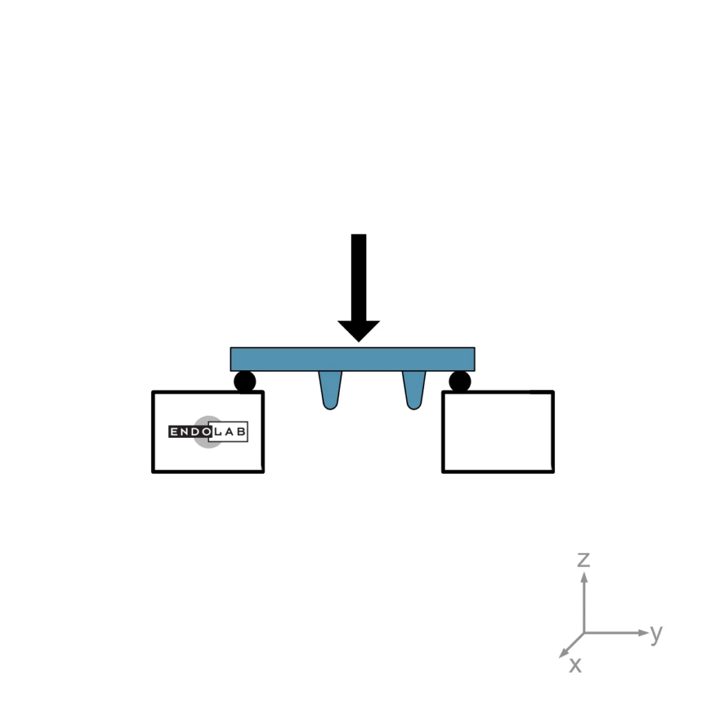 Schematic of a test according to ASTM F3140