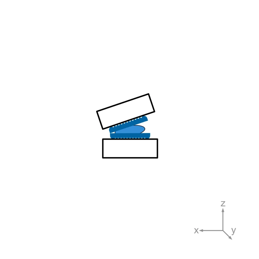 Schematic of a test according to ASTM F3295
