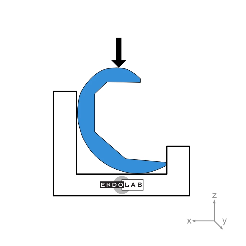 Schematic of a test according to ASTM F3495 - compression