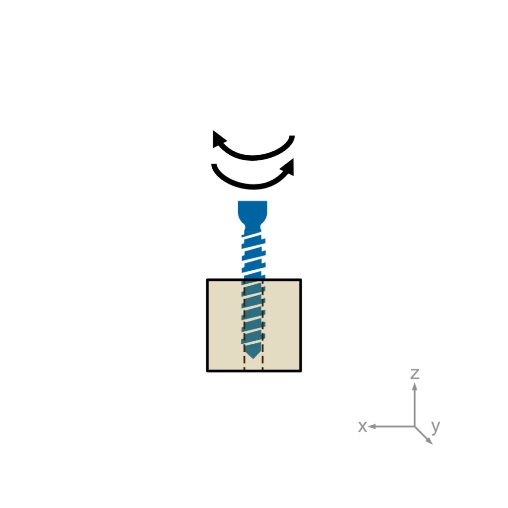 Schematic of a test according to ASTM F543 - insertion and removal torque / driving torque.