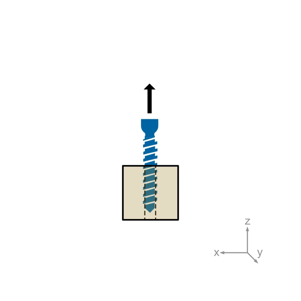 Schematic of a test according to ASTM F543 - pull-out load direction.