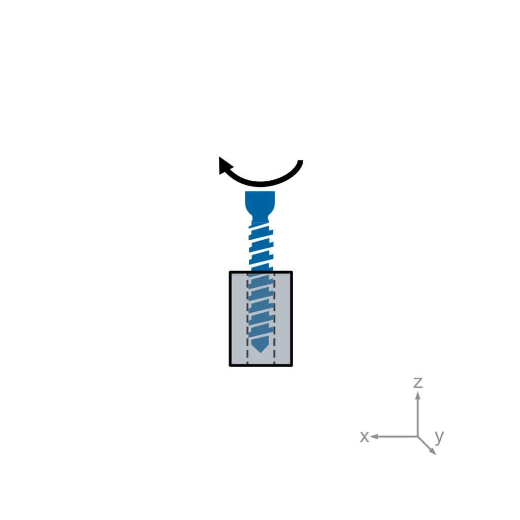 Schematic of a test according to ASTM F543 - torsional properties load direction.