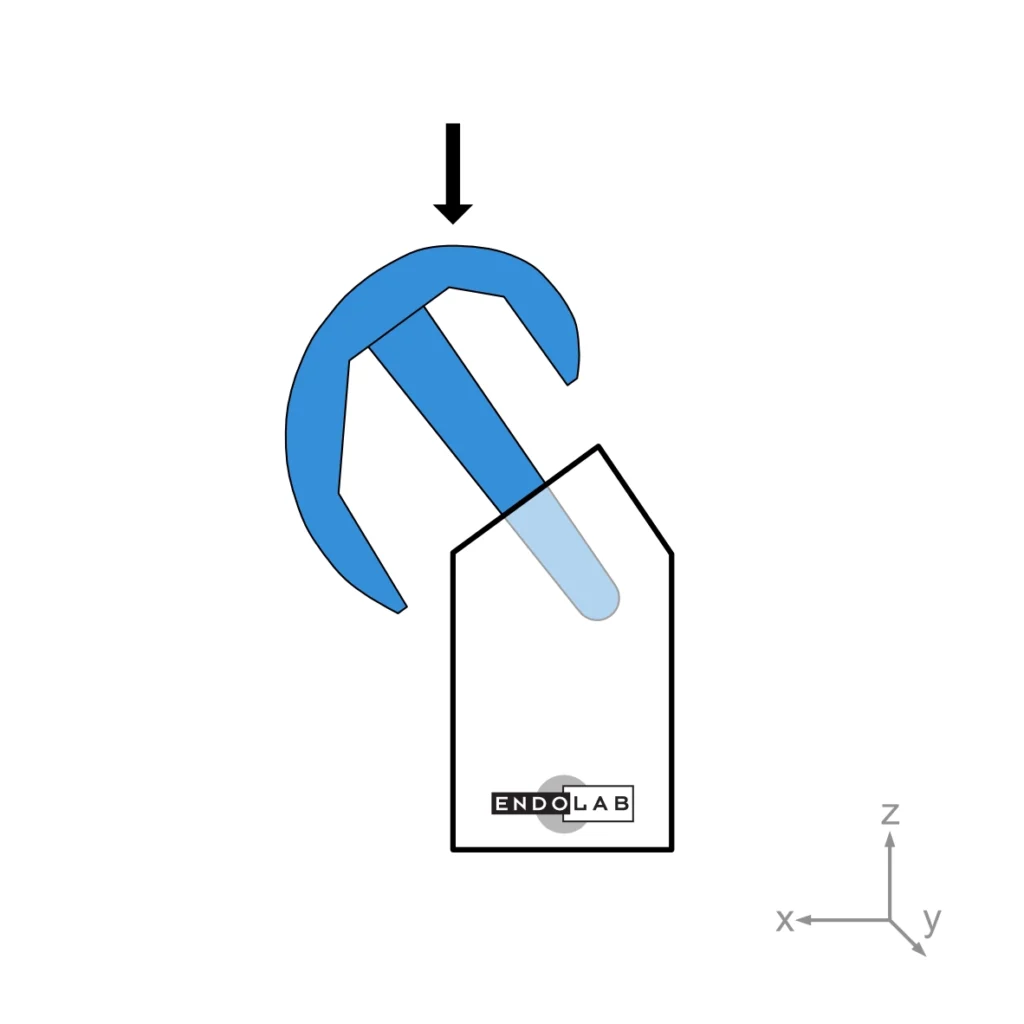 Schematic of a test according to EndoLab's PI-53
