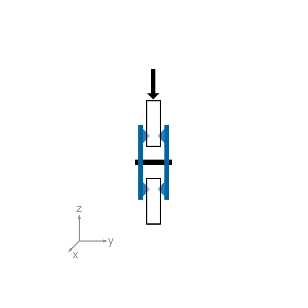 Scheme of a axial compression test according to PI-76.