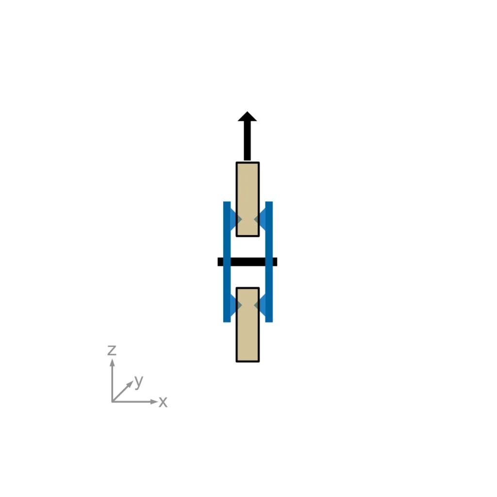 Scheme of a Test according to PI-76 - axial pull-off loading direction