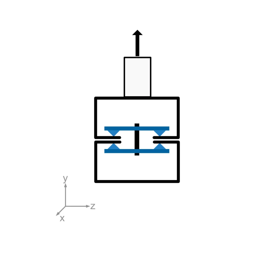 The schematic view shows a spineous process plate being tested under dissociation loading.