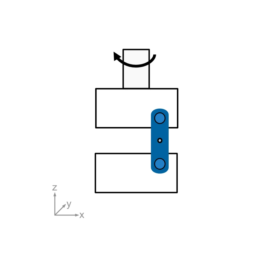 Scheme depicting a torsional test of a spinal process plate