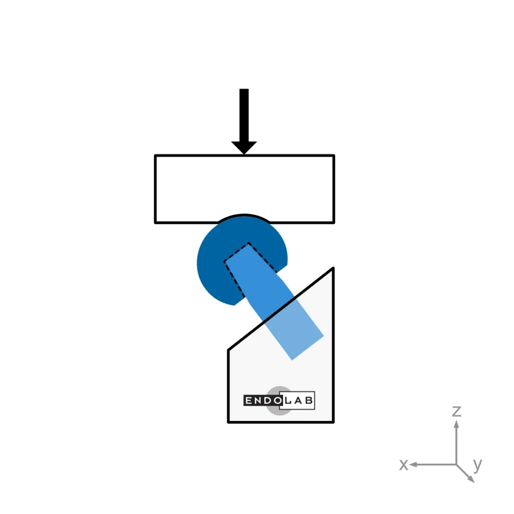 Schematic of a test according to ASTM F2345