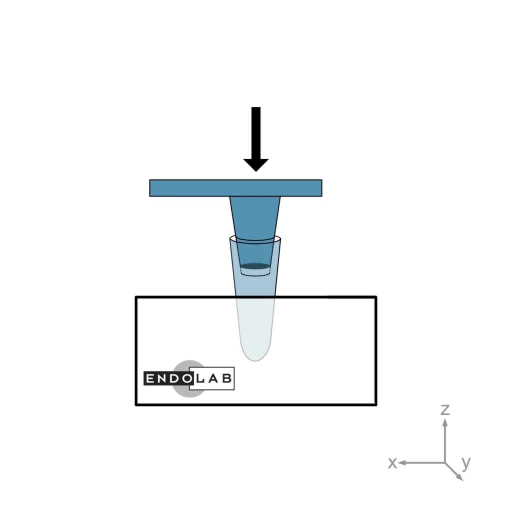 Schematic of a test according to ASTM F2009 - assembly loading